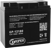    Kiper GP-12180 (12/18 )